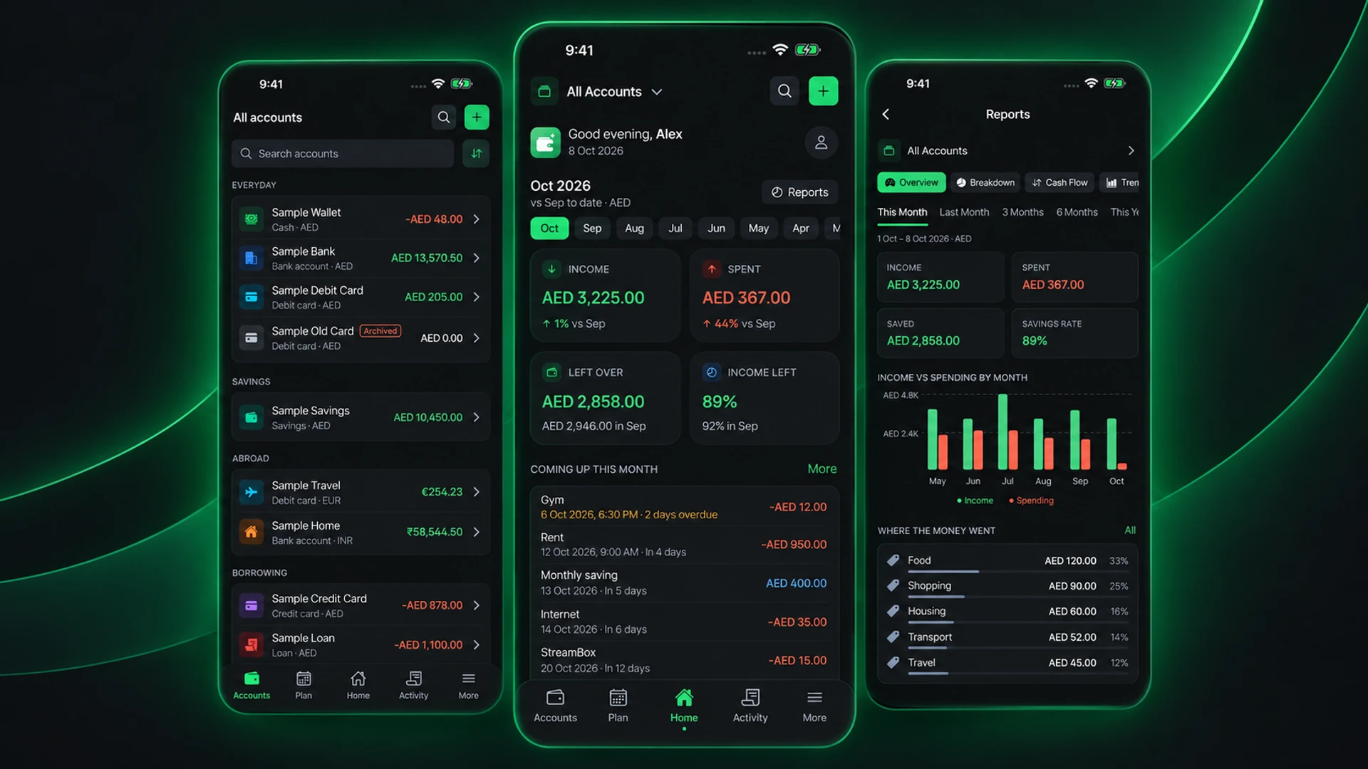 Money Magic accounts, home and reports screens with fictional sample data on a black and green background.